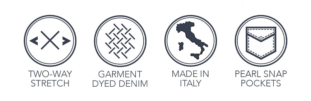 Feature Icons