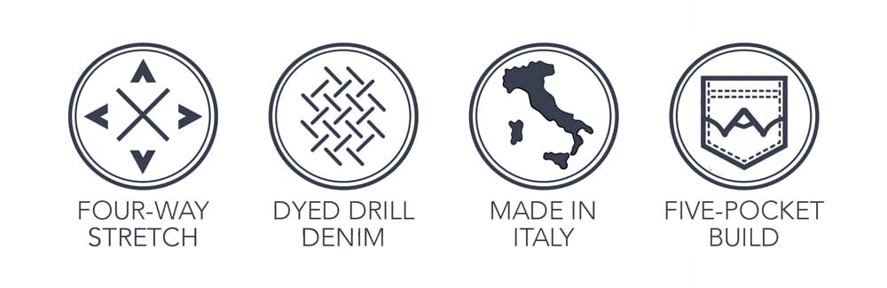 Feature Icons