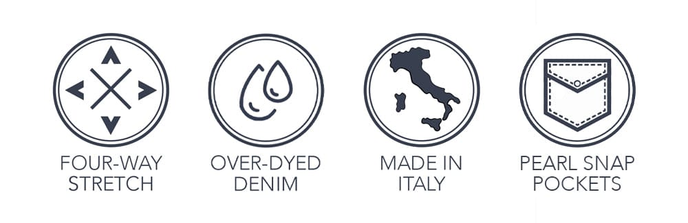 Feature Icons